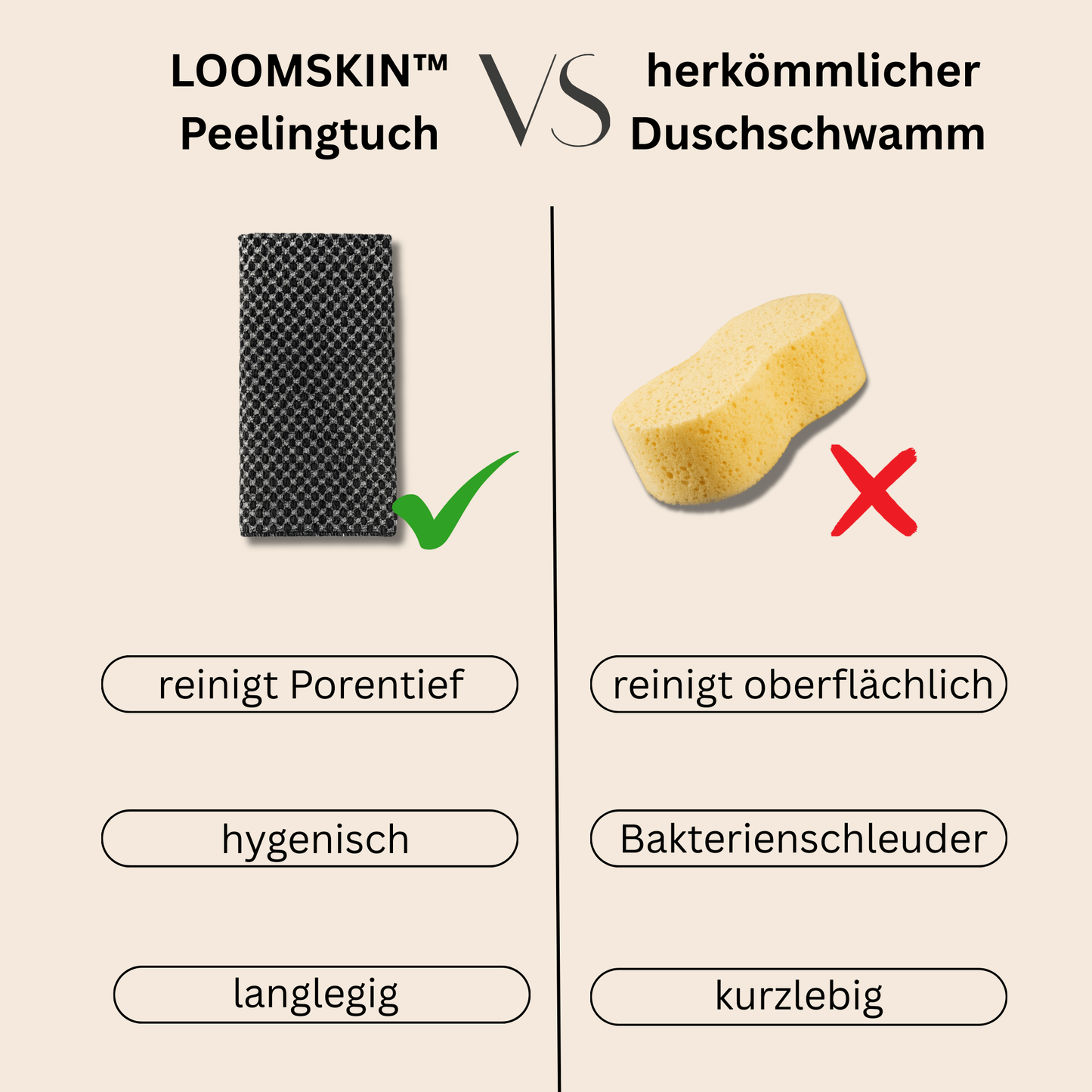 LOOMSKIN™ - Premium Hautpflegetuch