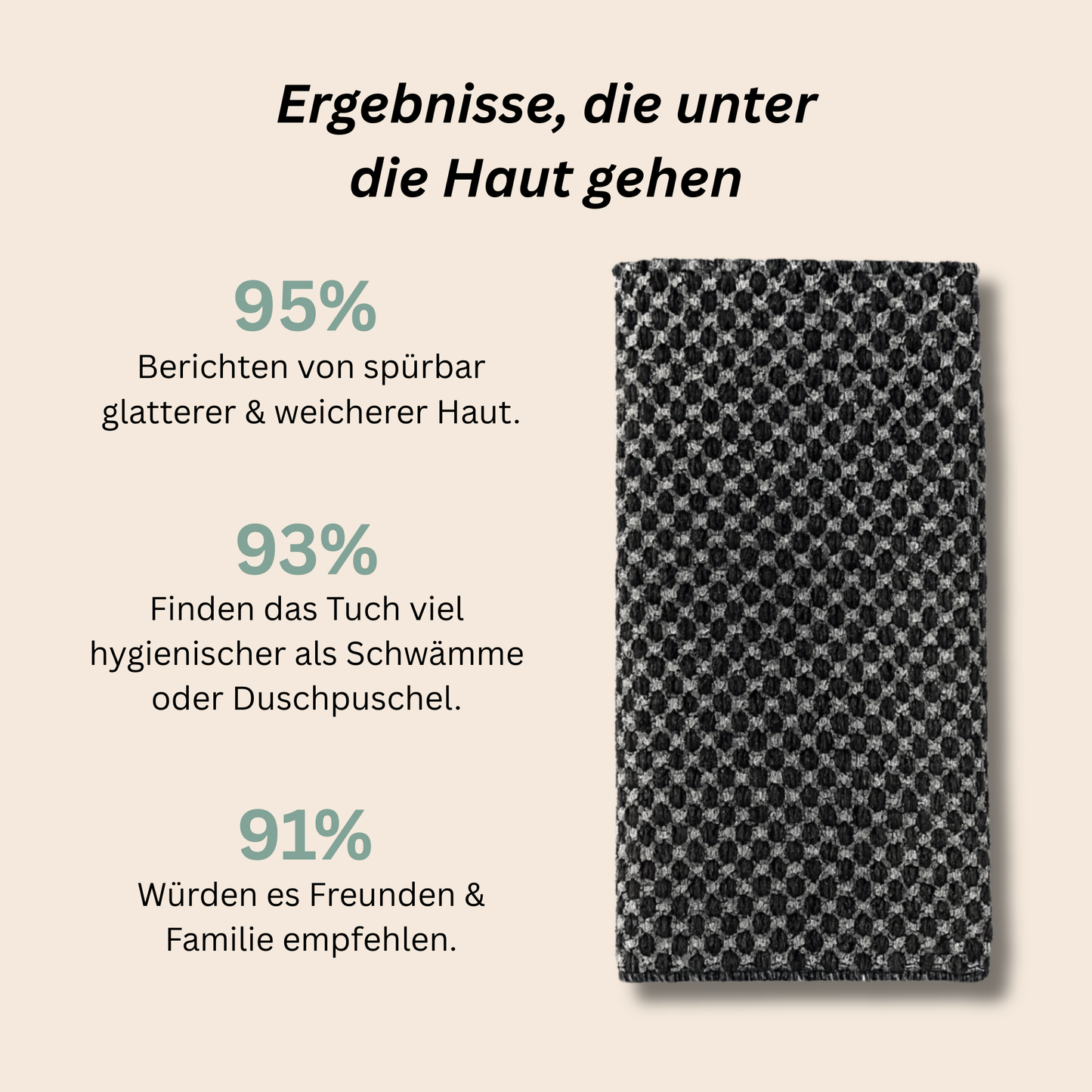 LOOMSKIN™ - Premium Hautpflegetuch